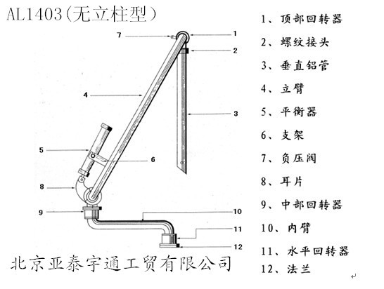AL1403鶴管（無(wú)立柱）